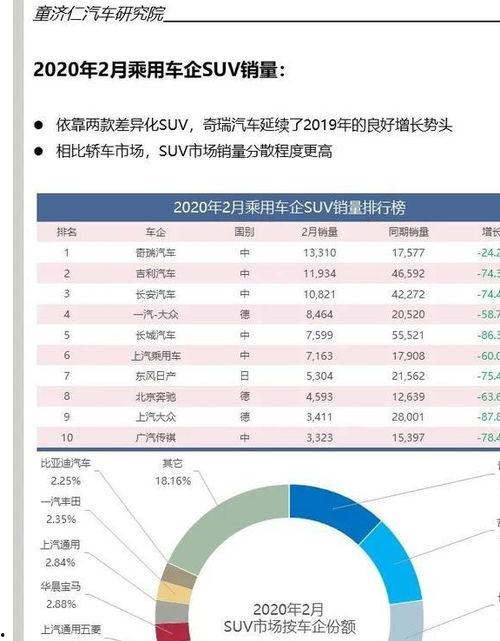 娱乐吃瓜舆情分析报告