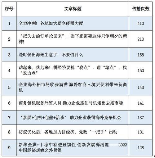 娱乐吃瓜舆情分析报告