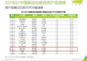 娱乐吃瓜舆情分析报告