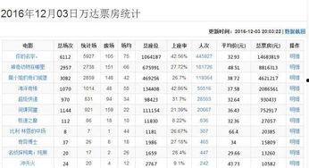 娱乐吃瓜的网名有哪些名字,揭秘那些娱乐吃瓜达人的独特昵称