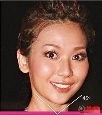 大饼脸吃娱乐瓜